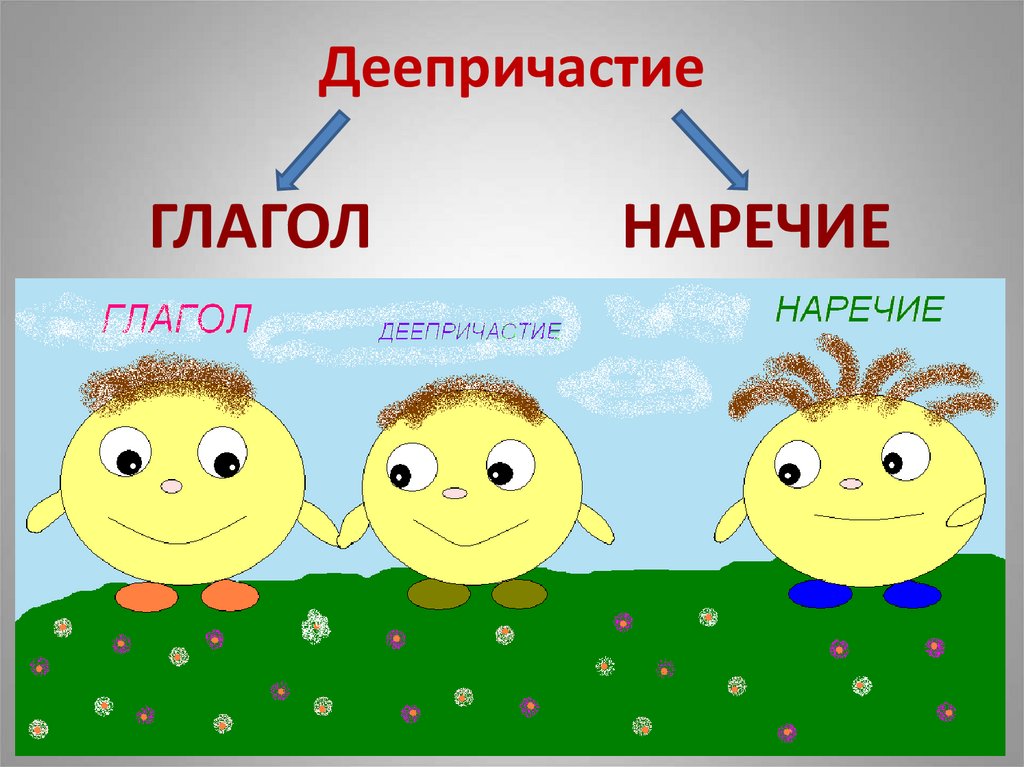 Деепричастие картинки для презентации