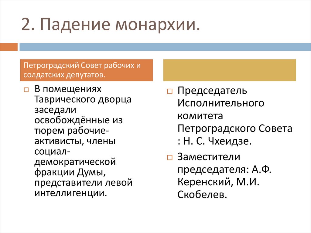 Петроградский совет