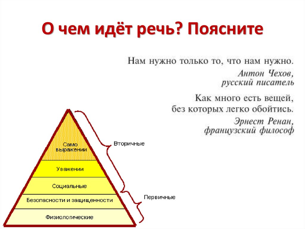 3 потребности ресурсы