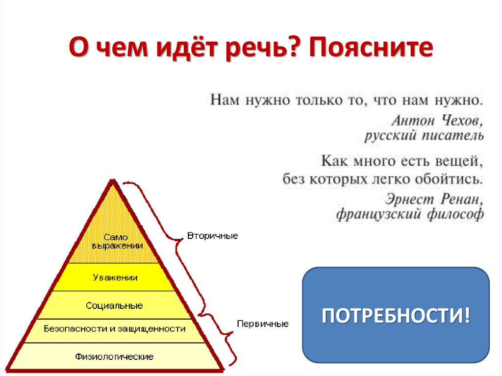 3 потребности ресурсы. Тест ресурсы и потребности.