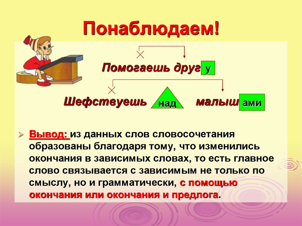 Словосочетание в слове друг. Словосочетание 5 класс презентация. 5 Словосочетаний. Словосочетание определение 5 класс. Урок словосочетание 5 класс презентация.