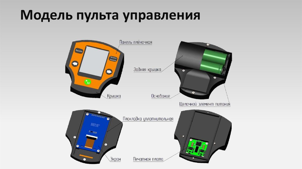 Модель пульта управления