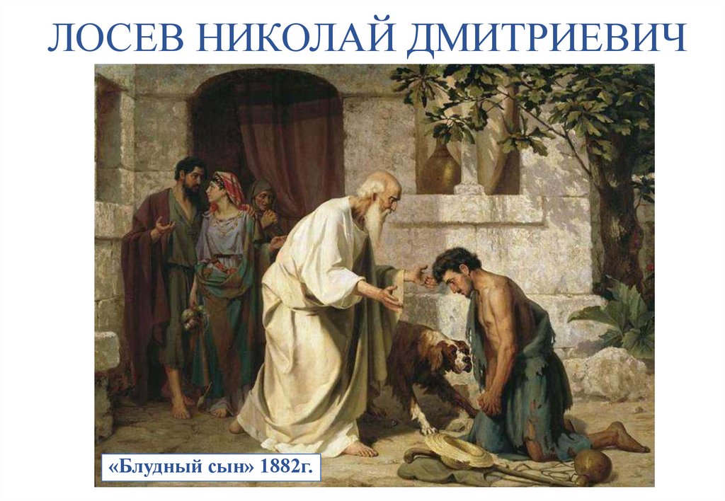 Лосев Николай Дмитриевич «блудный Сын» 1882г - презентация онлайн