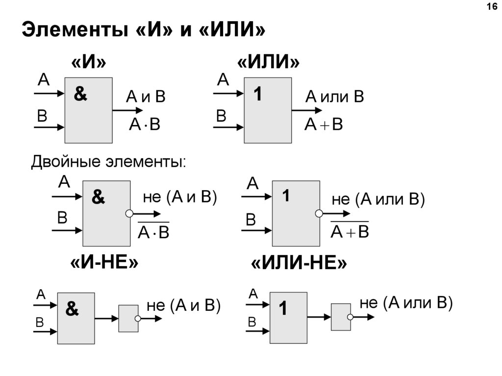 Логика математика картинки