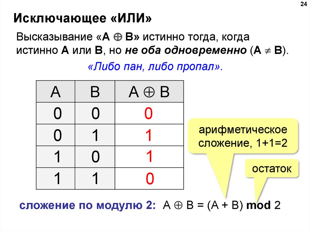 Исключающие или не схема