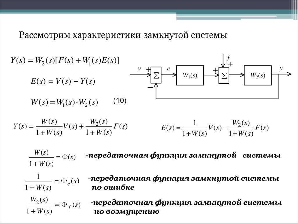 Тип передаточной функции