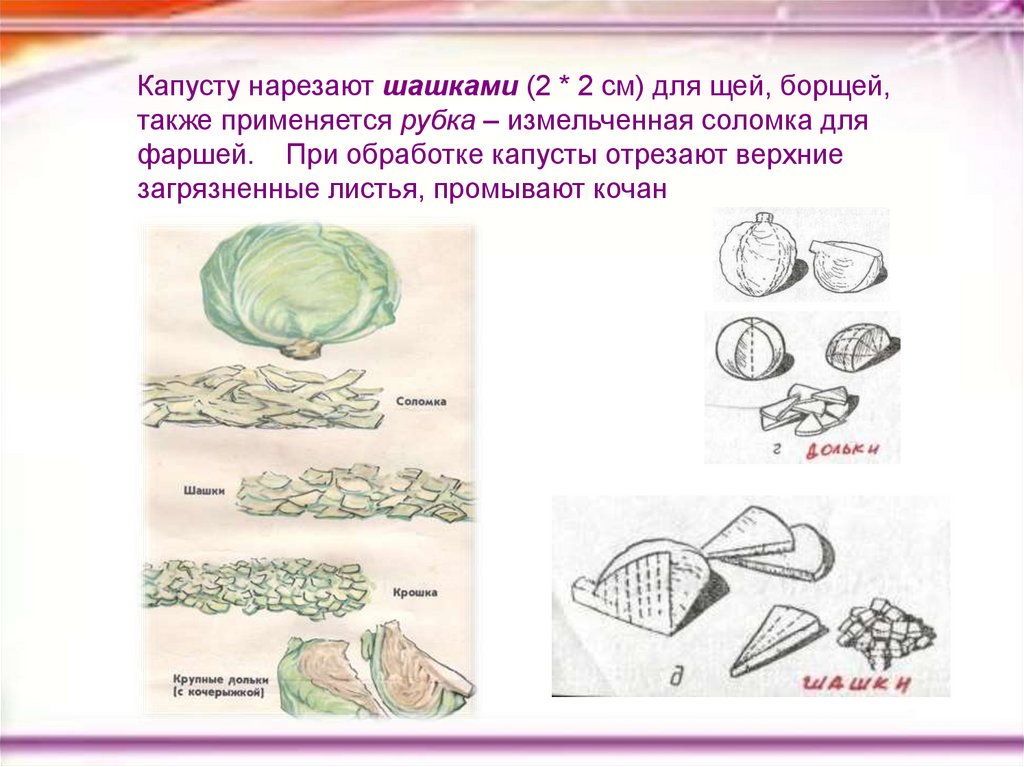 Порно Форма Нарезки