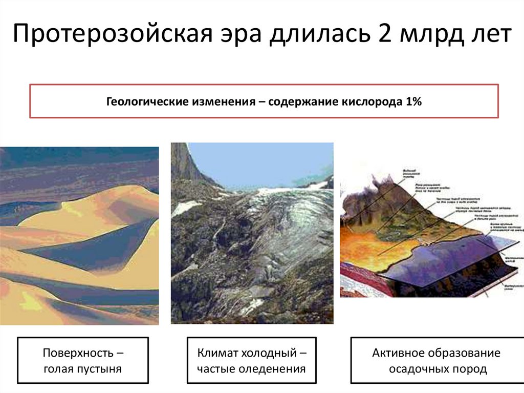 Протерозойская эра изменения