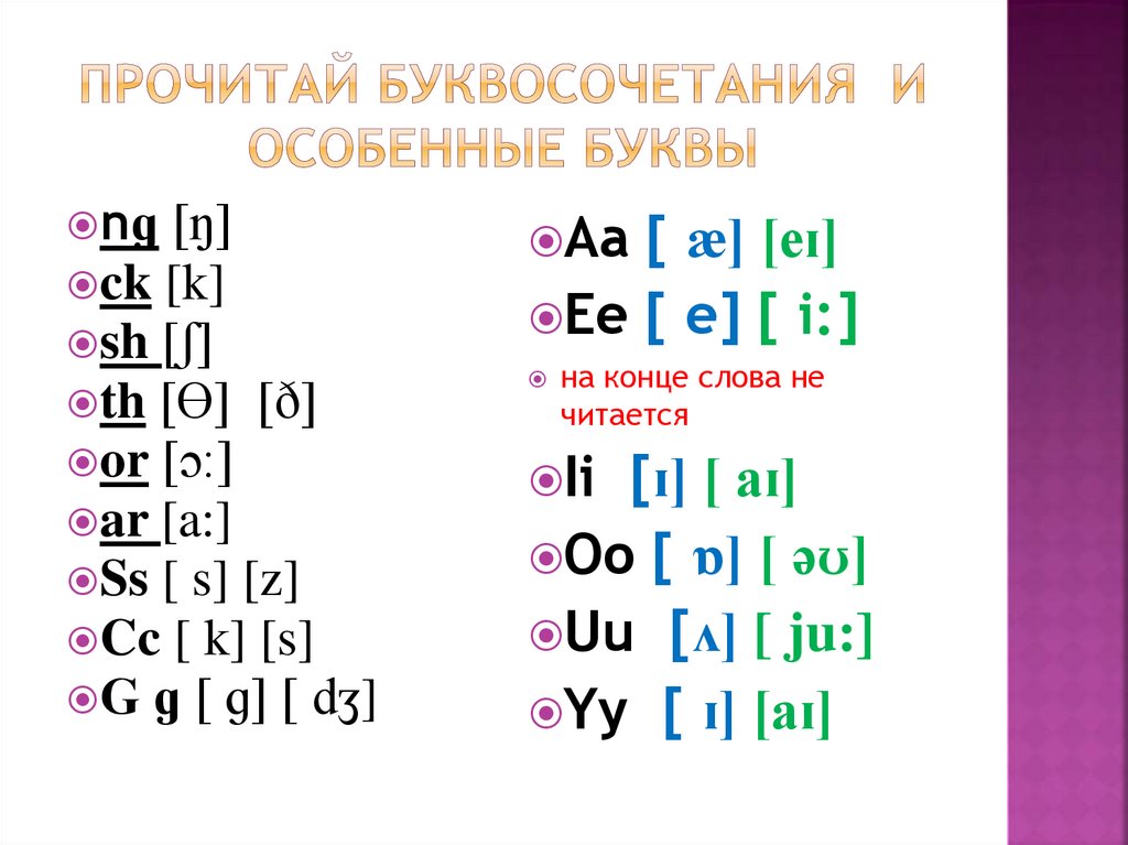 Читай по буквам. Особенная буква. Игра назови звуки по порядку. Правило прочтения буквы y. Повторение и прочтение буквы р.