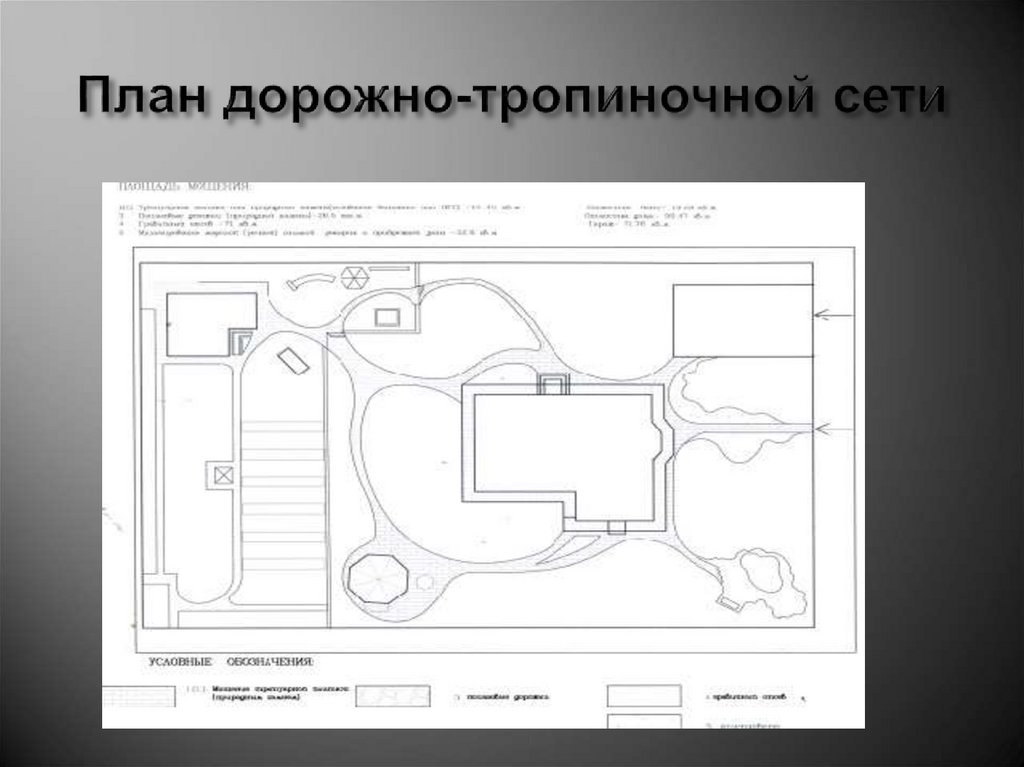 Дорожно тропиночная сеть. Дорожно-тропиночная сеть план. Дорожно-тропиночная сеть в ландшафтном дизайне чертеж. Дорожно тропиночная сеть чертеж. План дорожно тропиночных сетей.