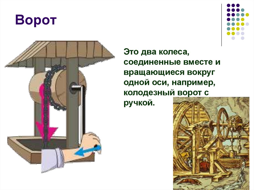 Рычаг презентация для детей