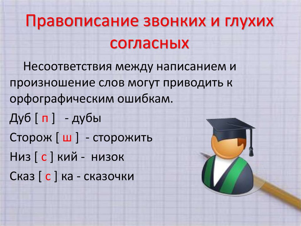 Презентация по орфографии 7 класс