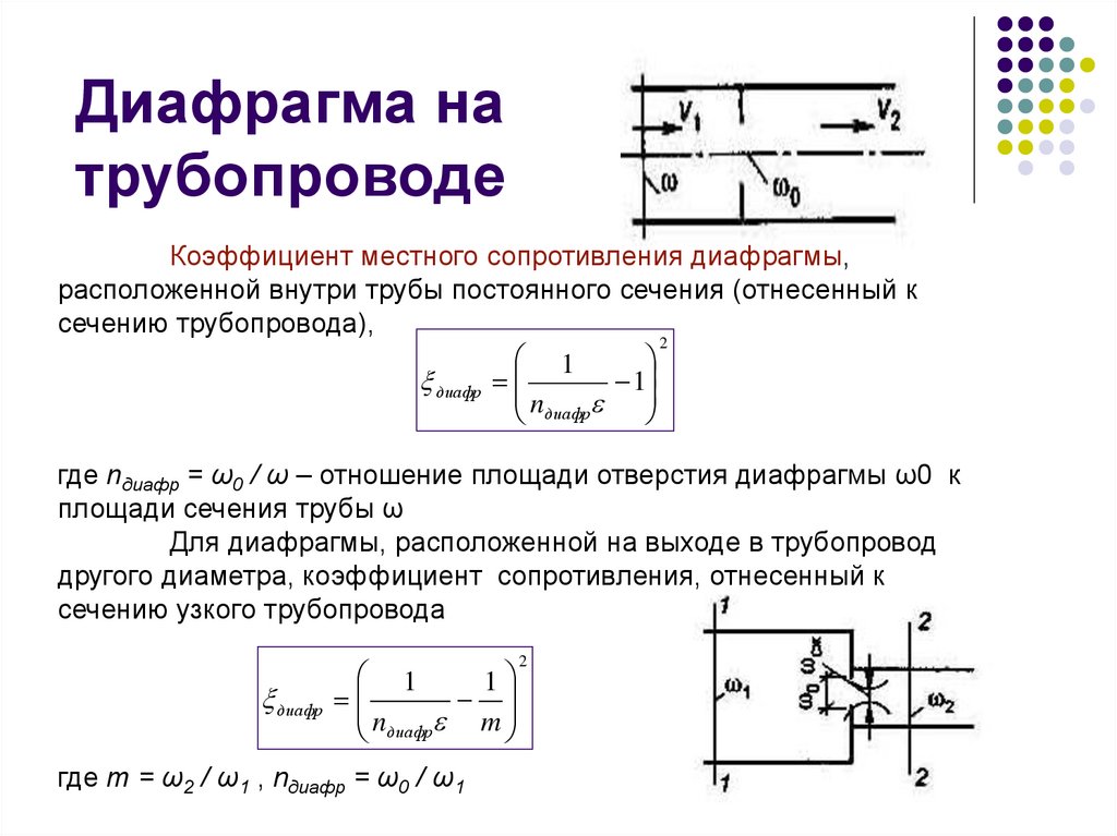 Диафрагма трубопровода на схеме