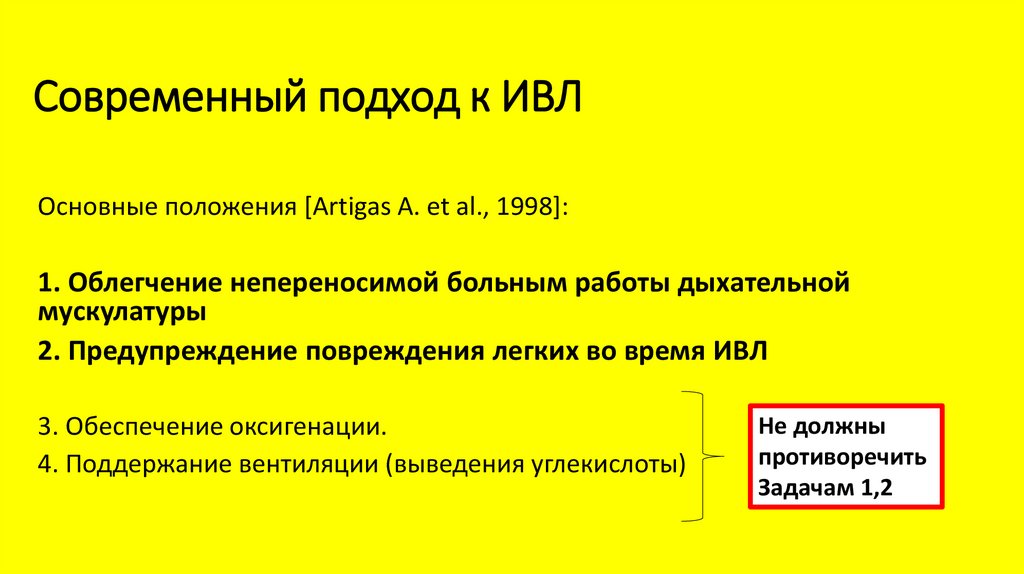Современный подход к ИВЛ