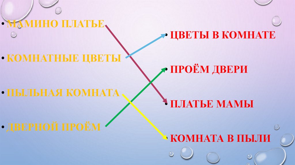 Презентация родной язык 2 класс 2 урок