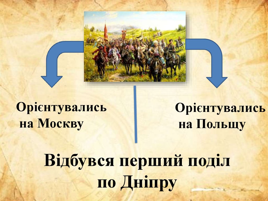 Початок Руїни - презентация онлайн