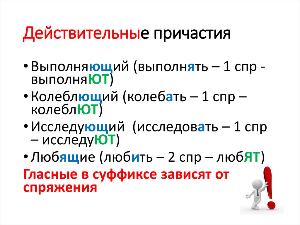 Образование причастий 7 класс