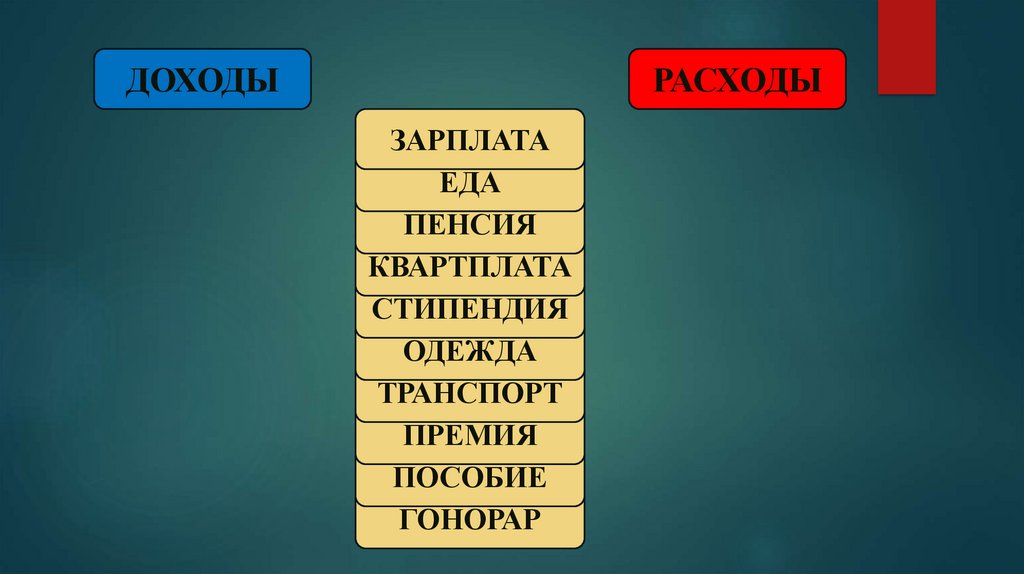 Экономика для малышей - презентация онлайн