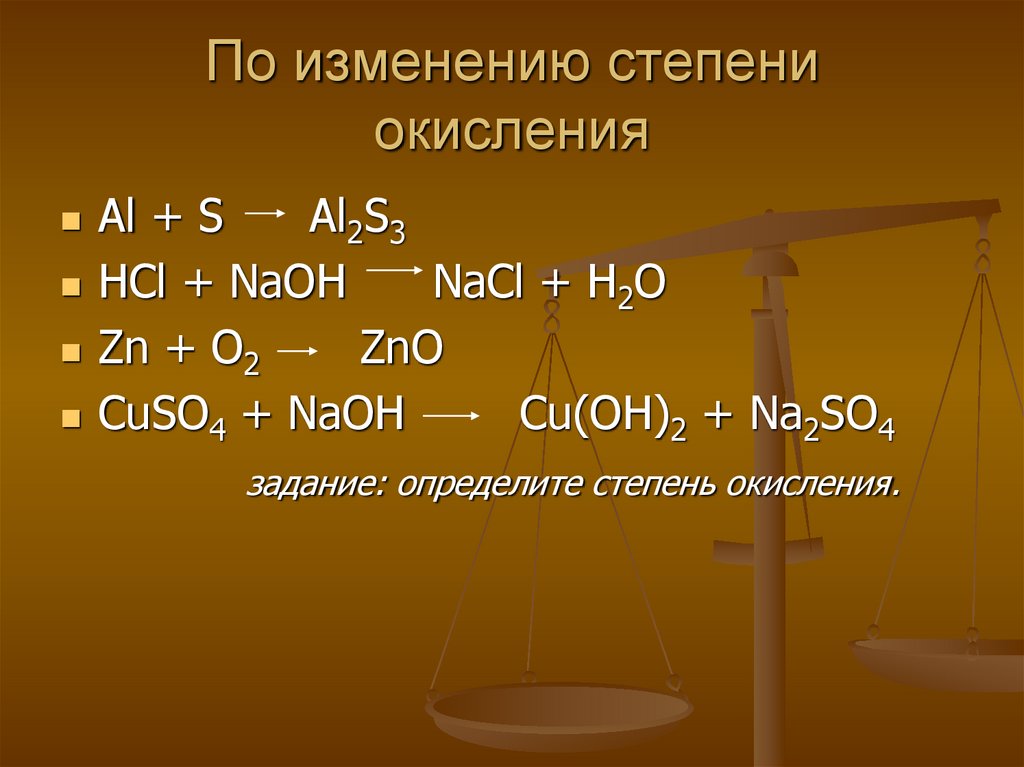 Реакции разложения без изменения степени окисления. Реакции по изменению степени окисления. Al2s3 степень окисления. Тип реакции по изменению степеней окисления. Типы химических реакций по изменению степени окисления.
