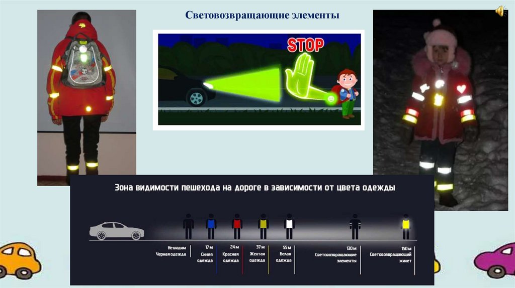 «Использование световозвращающих элементов для профилактики аварийности ...