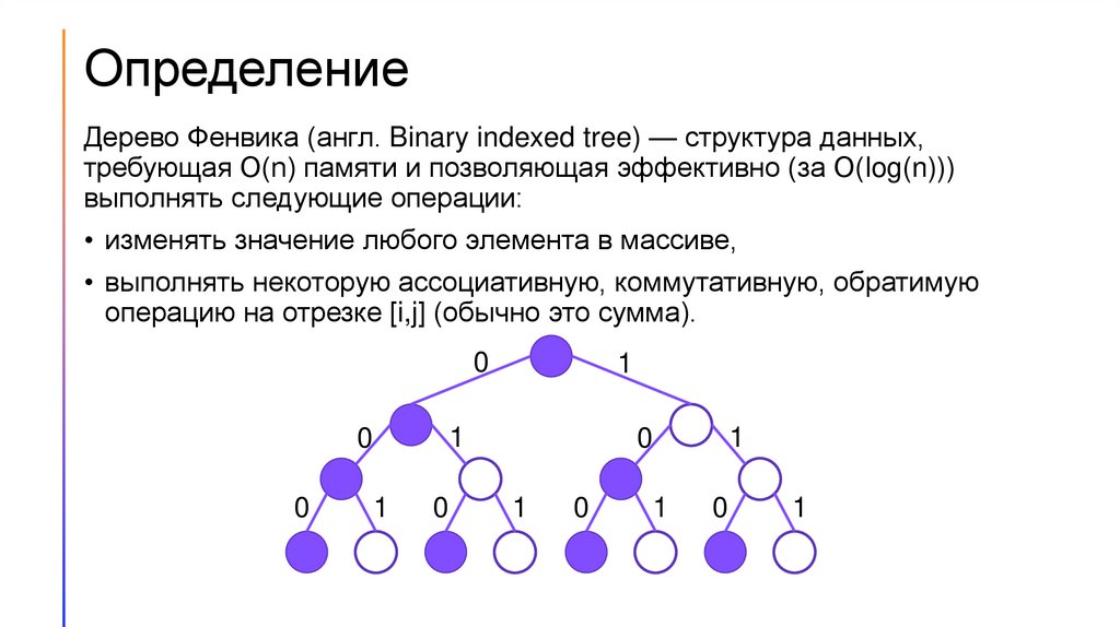 Фибоначчиевы кучи