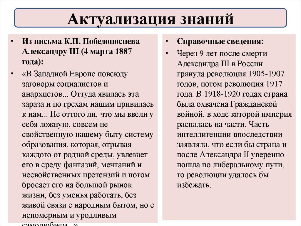 Александр 3 особенности внутренней политики презентация 9 класс