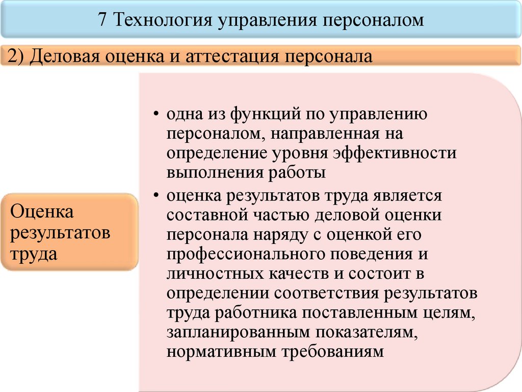 Предложение на основе управления