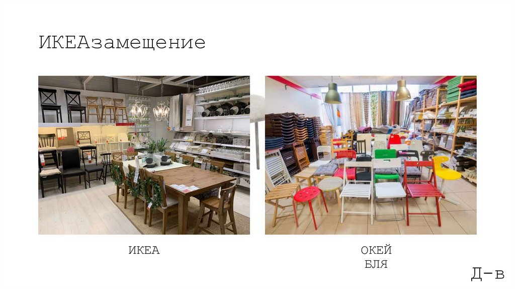 ИКЕАзамещение