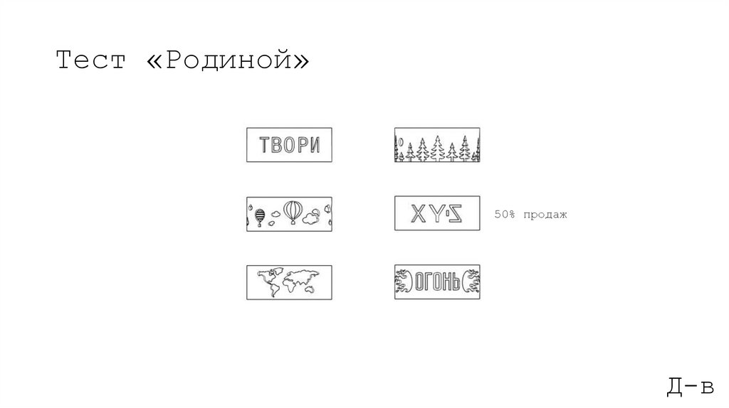 Тест «Родиной»