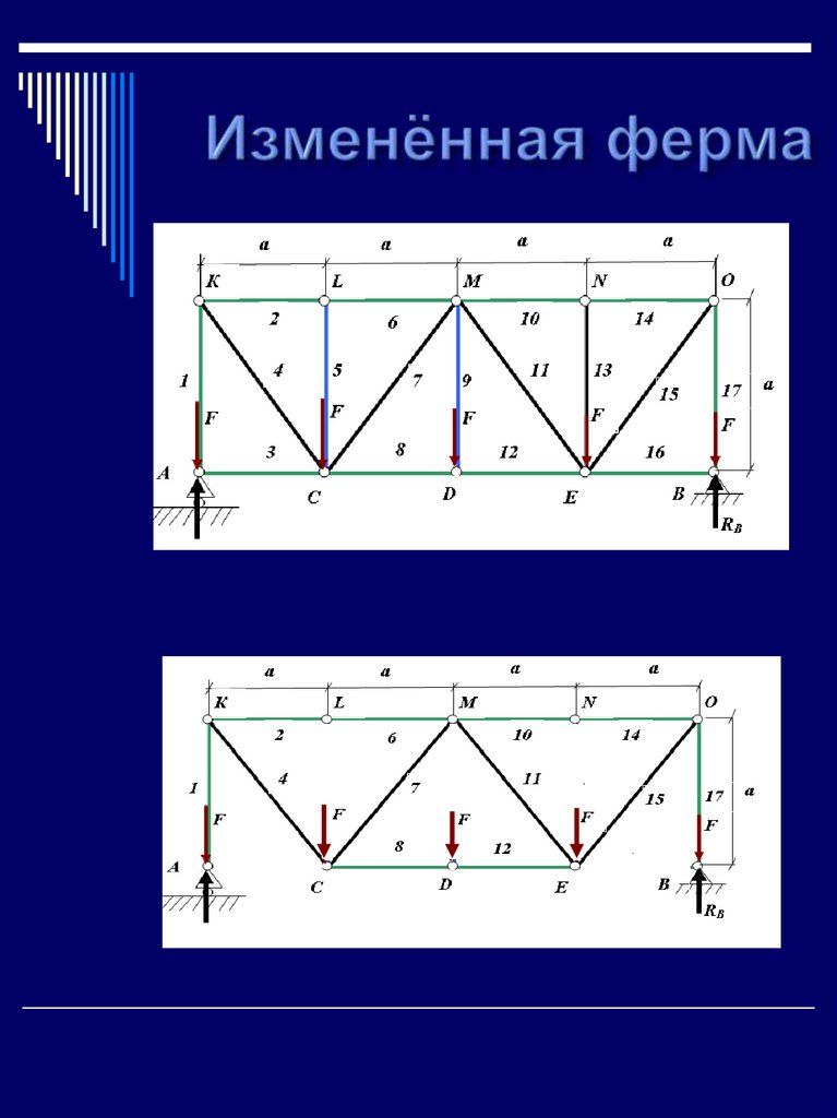 Изменённая ферма