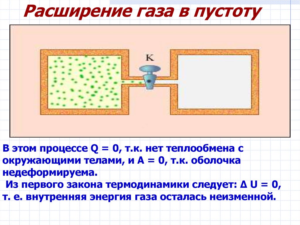 На рисунке 103 изображены циклические процессы проведенные с неизменной массой идеального газа