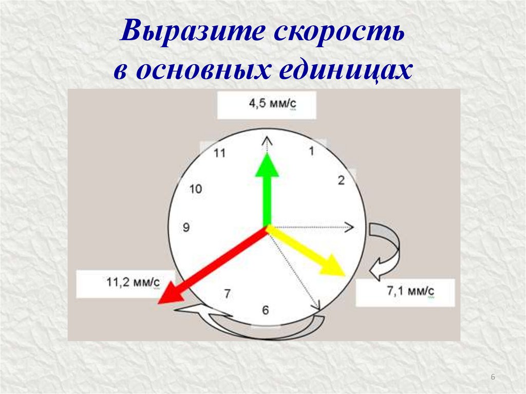 Выразите скорость. Как выражается скорость. В чем выражает скорость. Скорость v в чем выражается.