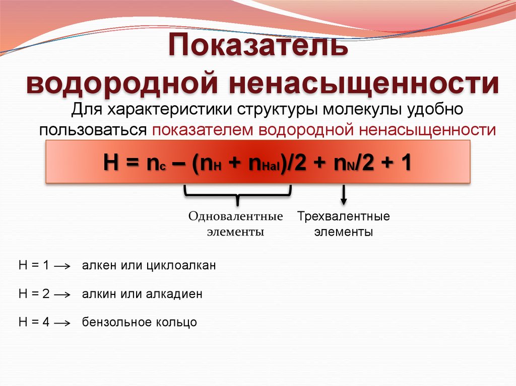 Методы исследования органических соединений презентация