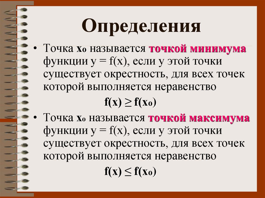 Точка называется точкой максимума функции. Определение экстремума функции. Применение производной к исследованию функции. Точка называется точкой минимума функции если. Применение производной к построению графиков функций.