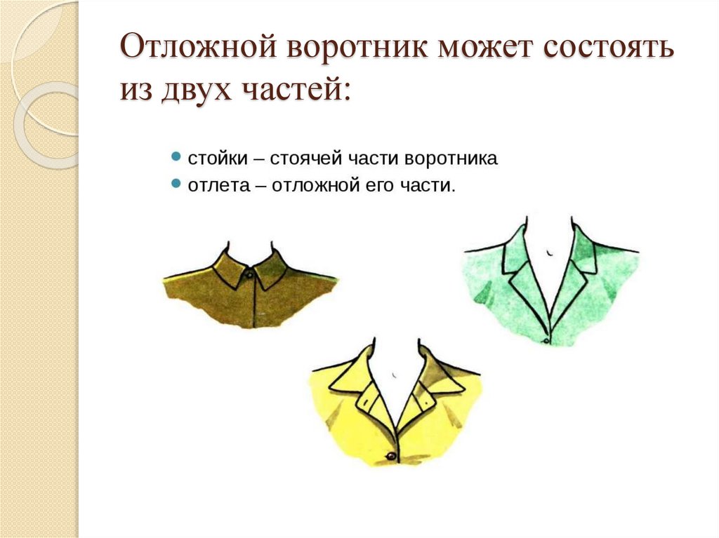 Воротник 4 букв сканворд. Отложный воротник. Стояче отложной воротник. Отлет воротника. Воротник с цельнокроеной стойкой.