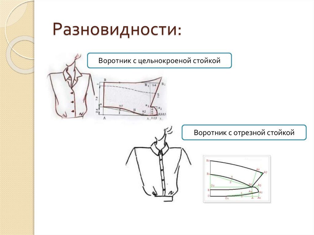 Воротник стойка схема обработки