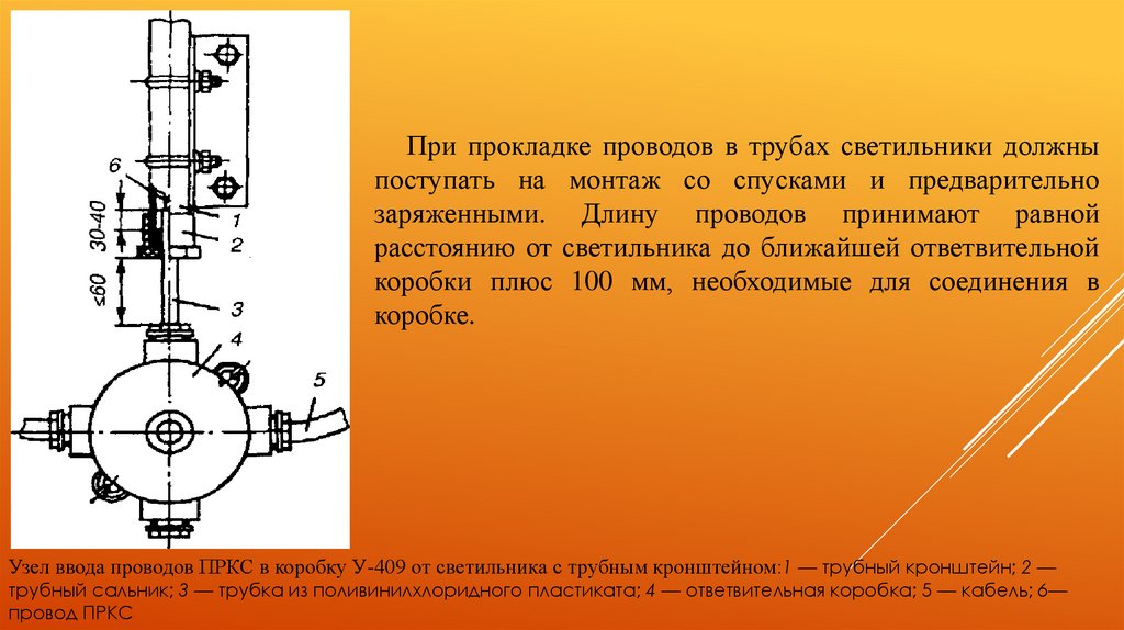 Монтаж электрического освещения презентация