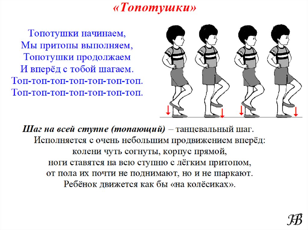 Движение шаг назад. Простые танцевальные движения. Схема танцевальных движений. Танцевальные движения для дошкольников. Ритмические движения для детей.