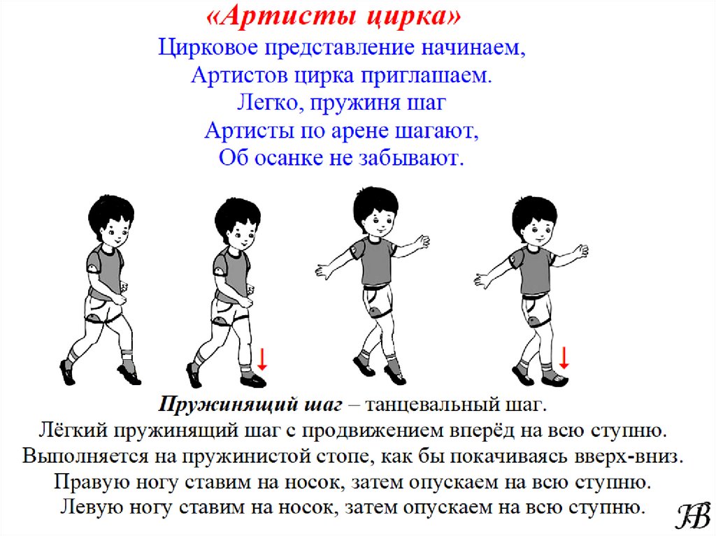 Движение шаг назад. Ритмические движения для детей. Схема танцевальных движений. Разновидности танцевальных шагов. Танцевальные шаги.