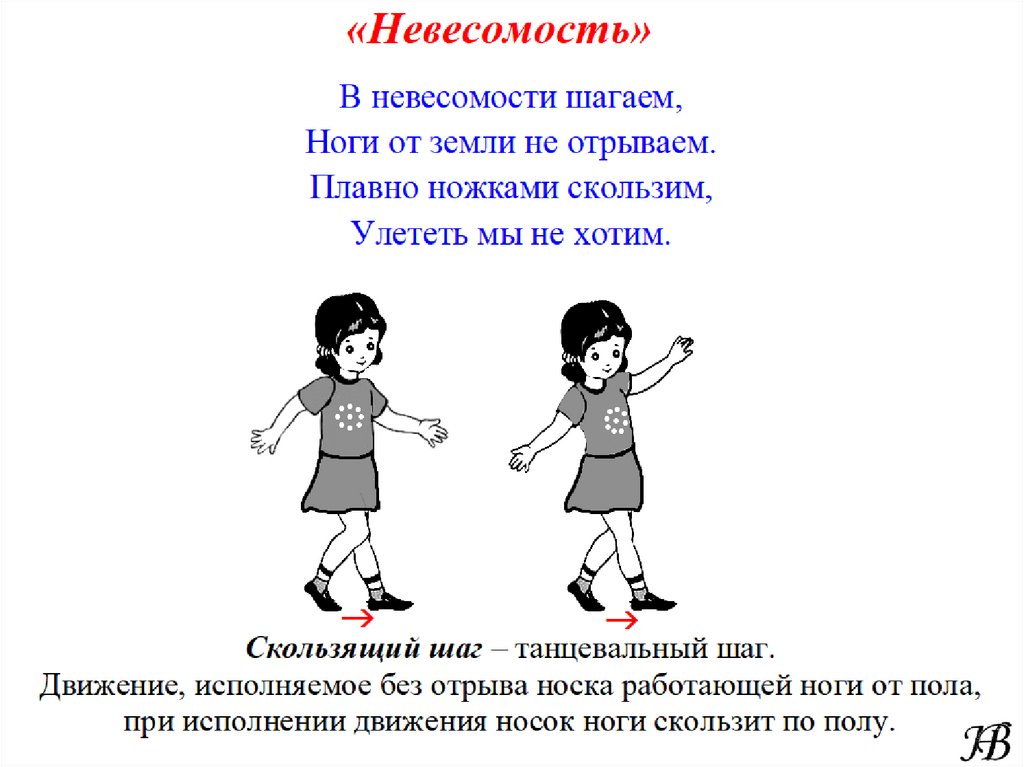 Движение шаг назад. Танцевальные движения для дошкольников. Танцевальные шаги. Танцевальные движения для детей 5-6. Схема танцевальных движений.