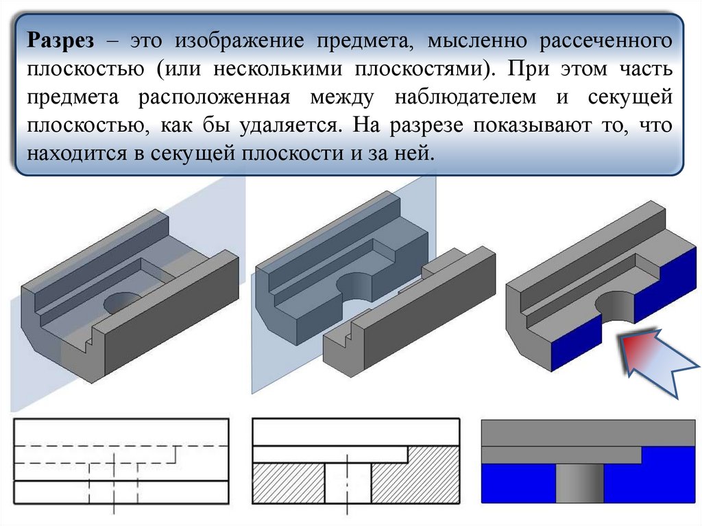 Разрез сайт. Разрез. Разрез изображения предмета мысленно рассеченного плоскостью. Разрез это изображение предмета. Изображение разреза.