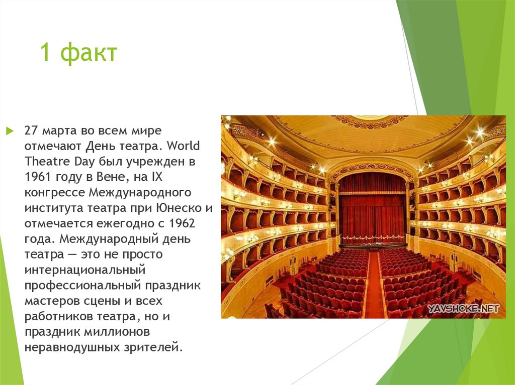 «Не верю!»: интересные факты о театре - презентация онлайн