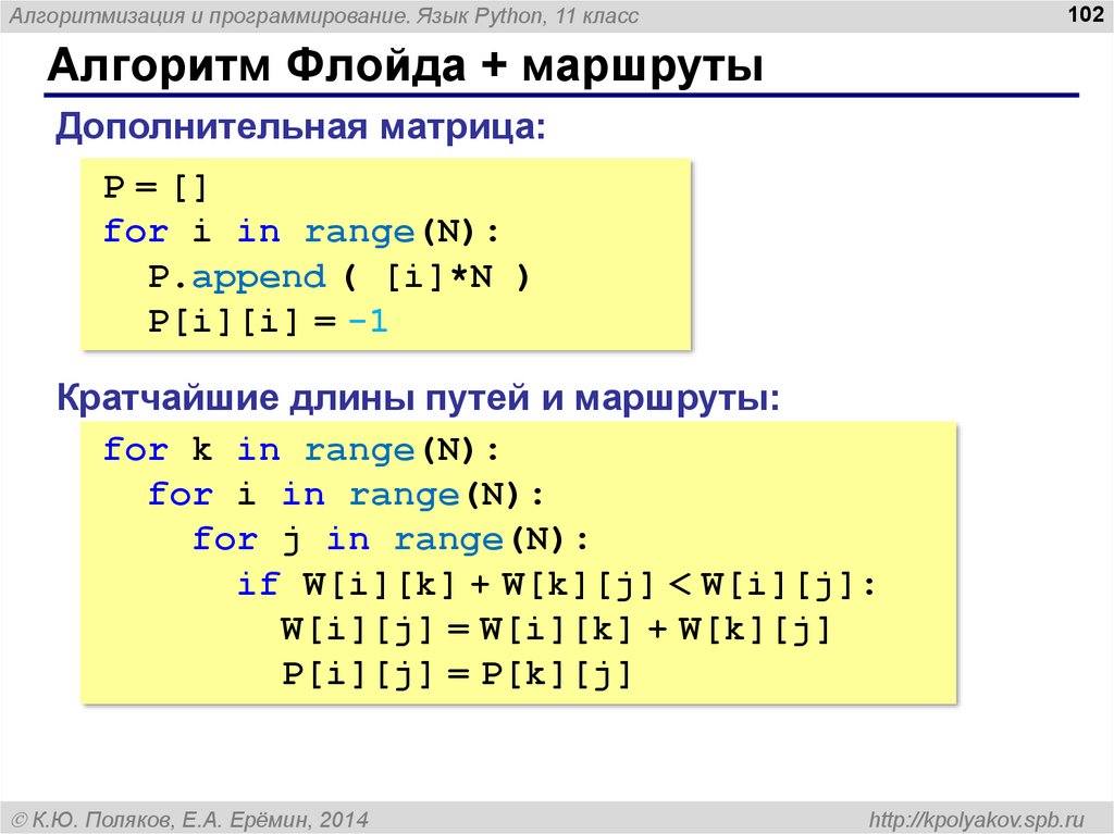 Алгоритм флойда уоршелла презентация