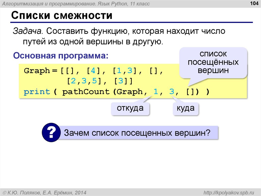 Список пайтон 1. Алгоритмизация и программирование язык Python. Алгоритмизация и программирование питон. Список в питоне. Списки программирование питон.