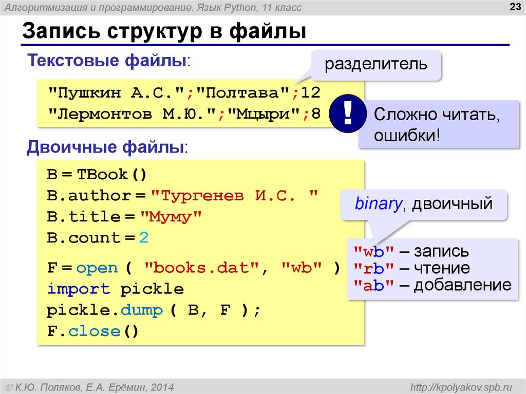 Как вывести изображение python