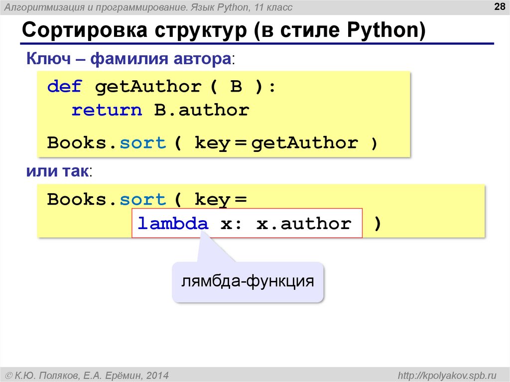 Библиотека языка программирования python. Питон язык программирования. Структура программирования питон. Структура питона языка программирования. Язык программирования питон структура программы.