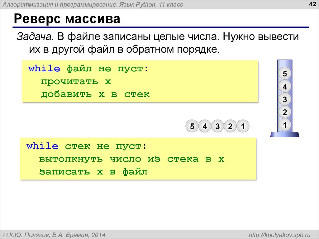 Вывод изображения в питоне