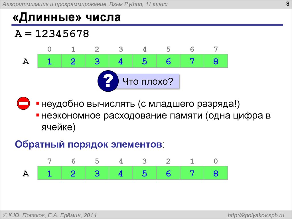 Поляков python 10 класс презентация