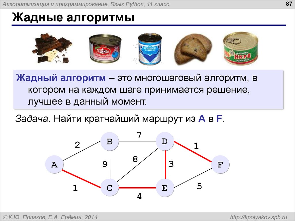 Жадные алгоритмы презентация