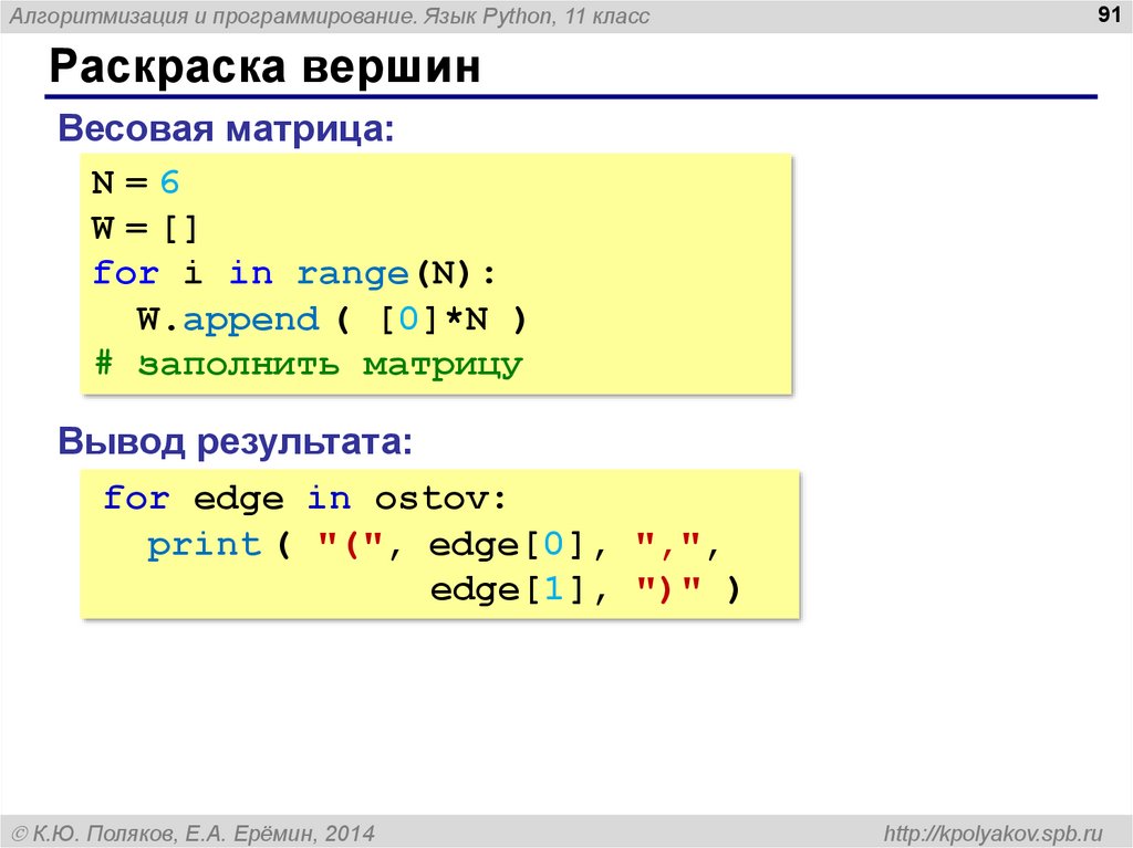 Как вывести программу в питоне. Алгоритмизация и программирование язык Python. Вывод матрицы в питоне. Квадратная матрица в питоне. Вывод в питон массива в виде матрицы.